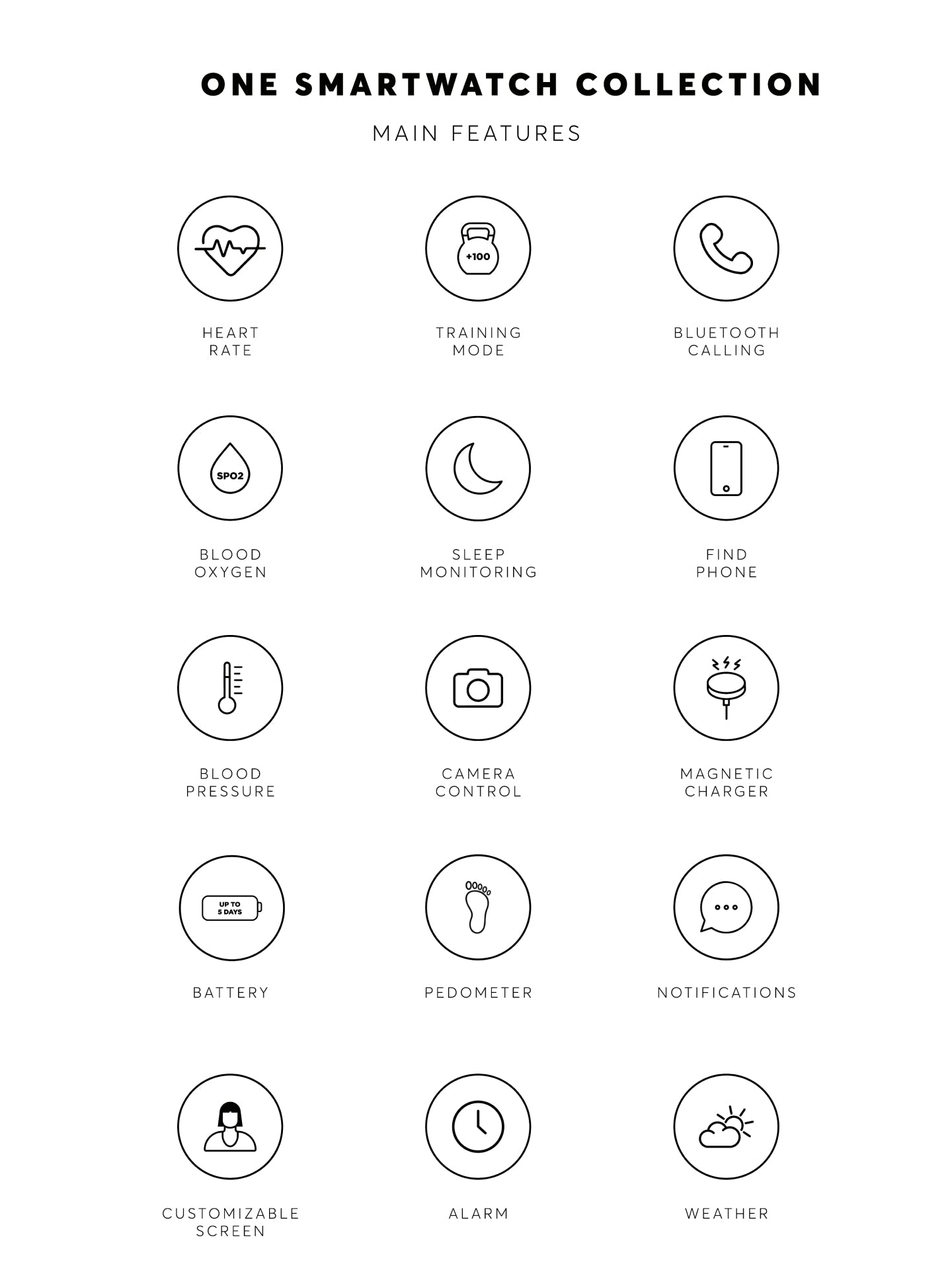 One Slim Gold Links Smartwatch