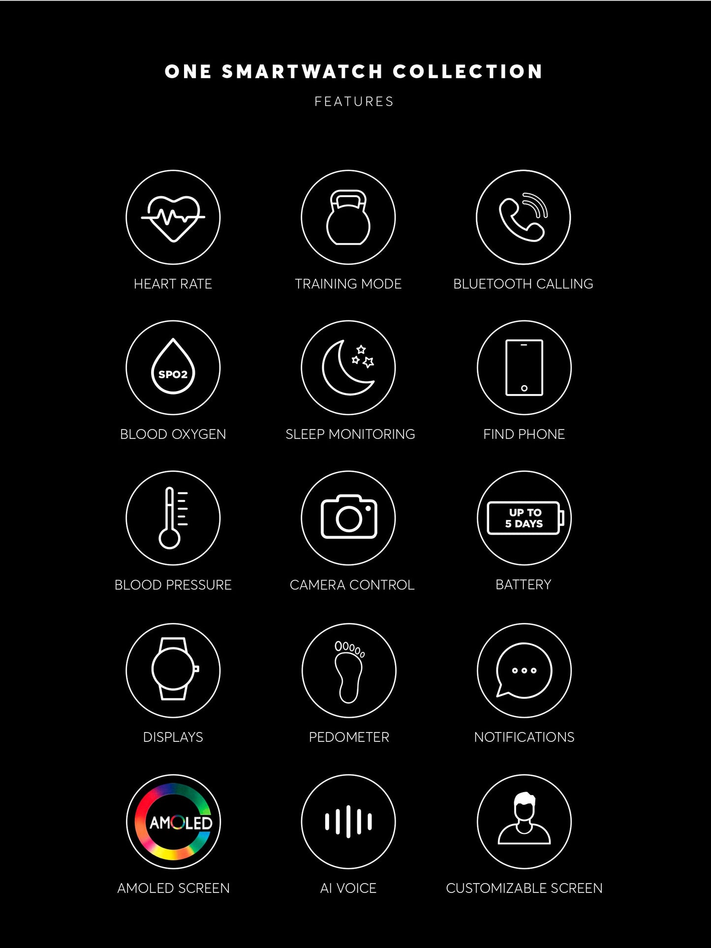 One Men SportyCall Green Smartwatch