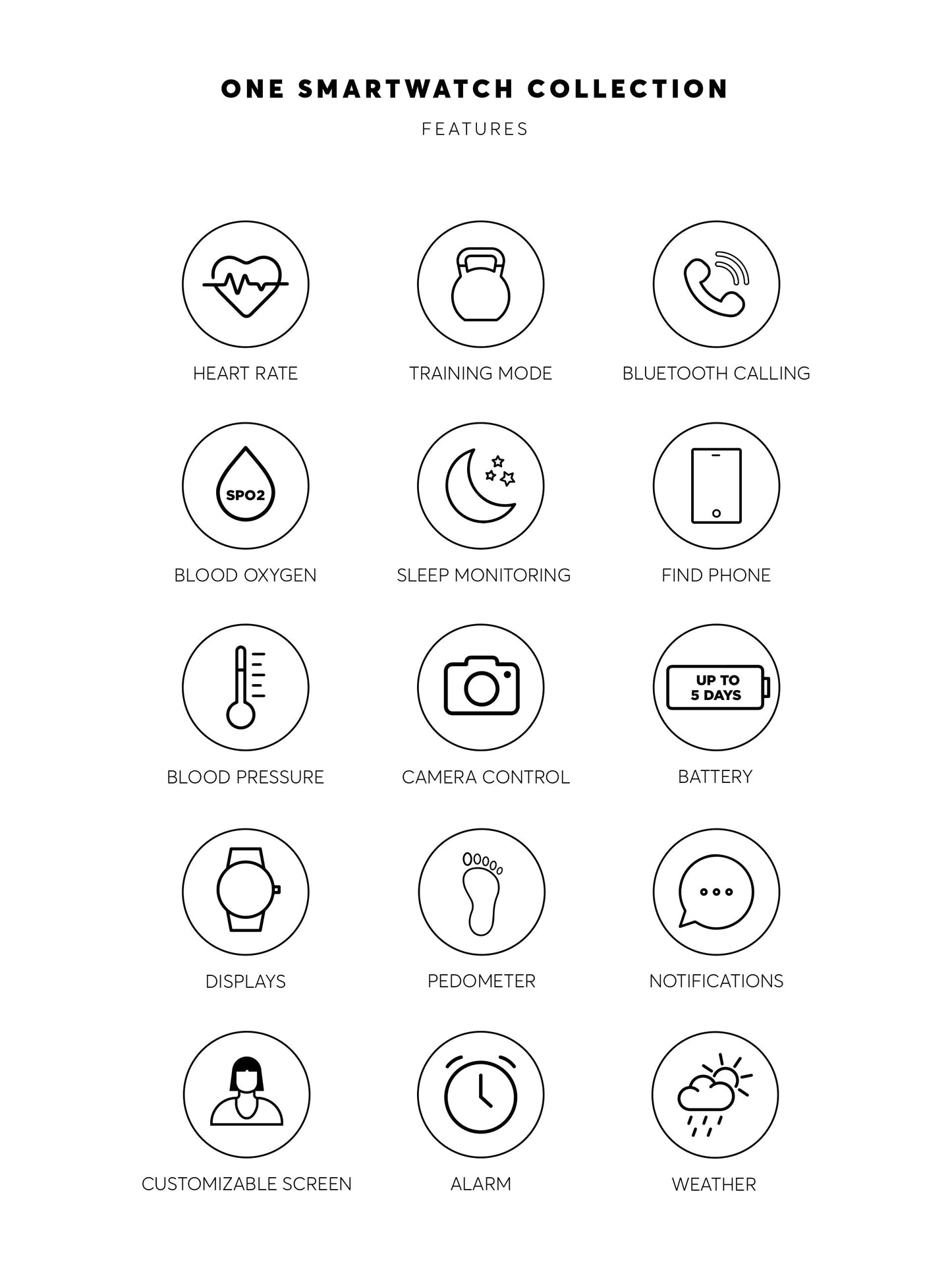 Smartwatch One MagicCall Bicolor Links
