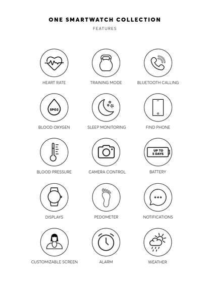 Smartwatch One MagicCall Bicolor Links